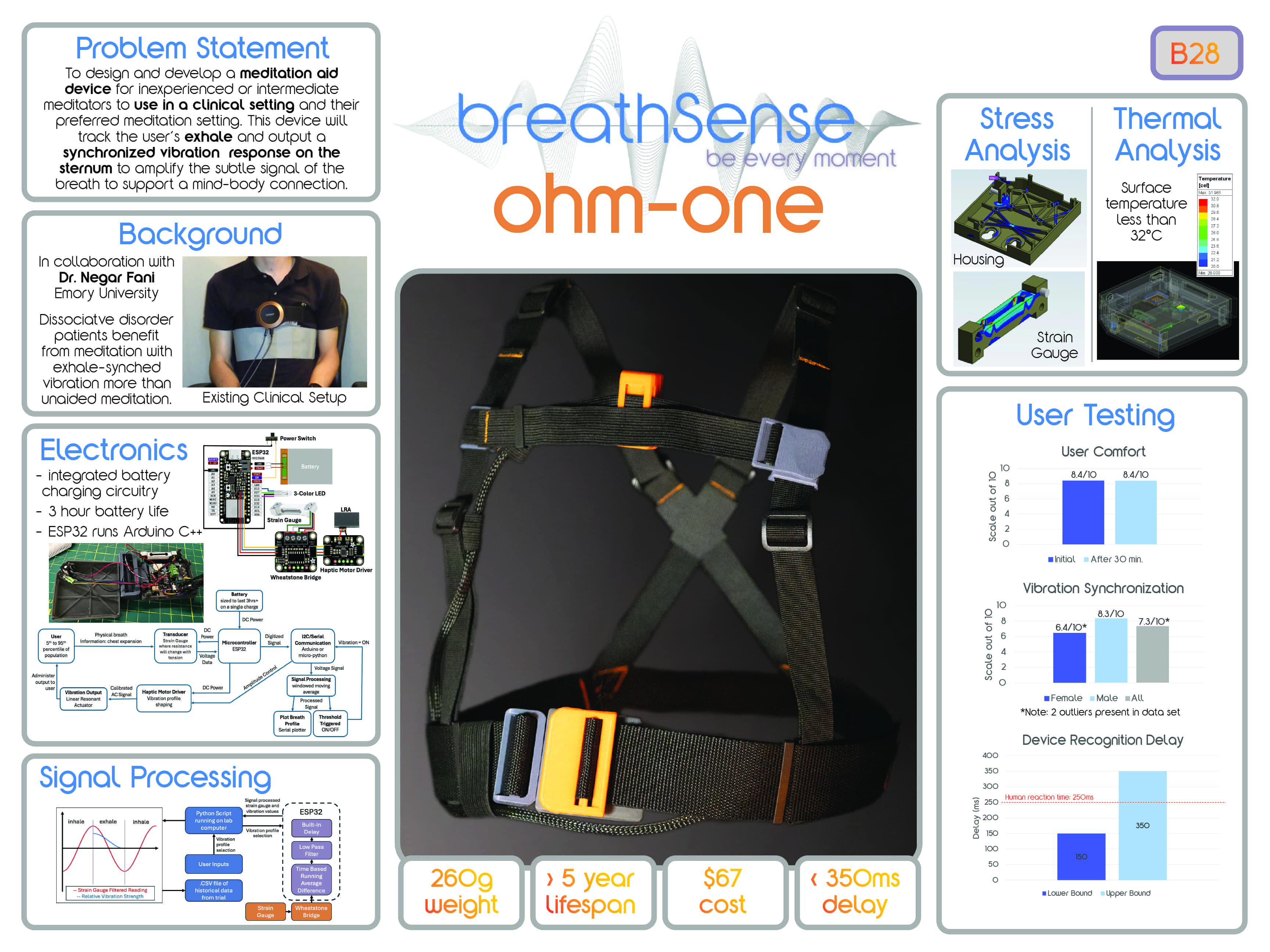 breathSense