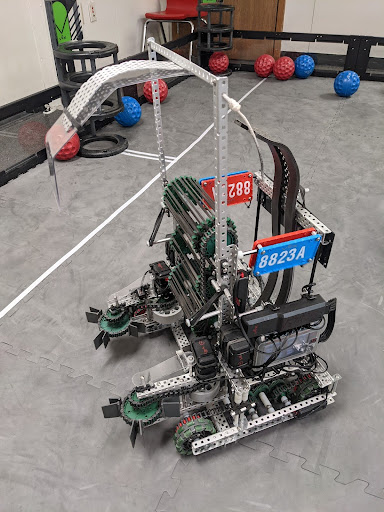 PID Autonomous Control