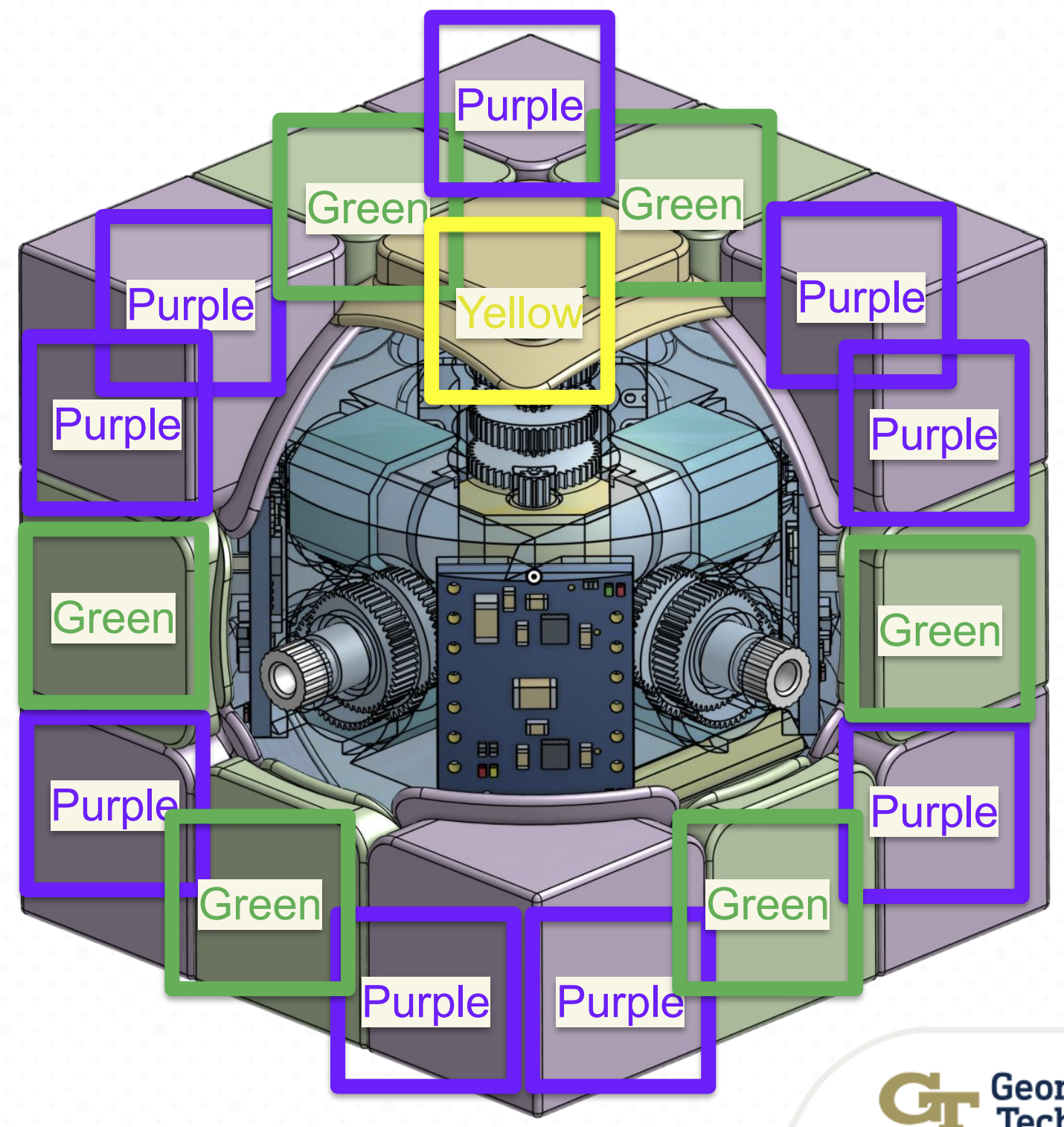 RUBI - Self Solving Cube